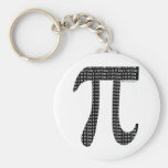 Pi Simple Keychain