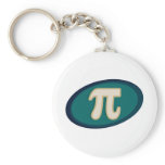 Pi Symbol 3.14 keychains