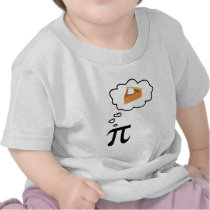 Pi Thinking of Pie