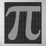 Pi to 10,000 Digits Poster Print