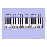 Piano Keyboard Diagram cards