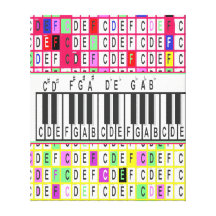 Piano Keys and Notes Art Wrapped Canvas Gallery Wrap Canvas