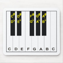 Piano Notes Mouse Pad