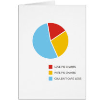 Pie Charts greeting card