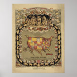 Pigs Hogs Pork and the United States posters