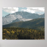 Pike's Peak posters