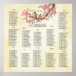 Pink Cherry Blossom Vintage Love Bird Wedding Posters
