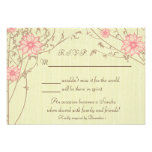 Pink Flower Response Card Personalized Invitations