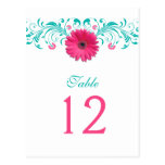 Pink Gerbera Daisy Table Number Card Postcard
