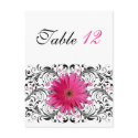 Pink Gerbera Daisy Wedding Table Number Card postcards