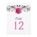 Pink Gerbera Daisy Wedding Table Number Card postcards