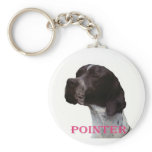 Pink pointer keychain
