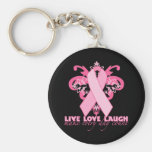 Pink Ribbons Every Day Key Chain