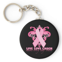 Pink Ribbons Every Day