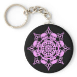 Pink Skull Circle keychains