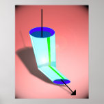 pipe posters