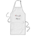 Piperine aprons