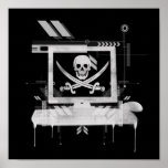 PiRATE posters