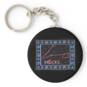 Pisces Constellation keychains