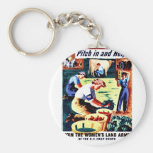 Pitch In And Help Keychain
