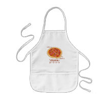 Pizza Volume Mathematical Formula = Pi*z*z*a Aprons