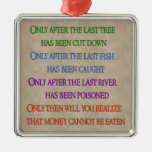 Planet Lament Christmas Ornaments