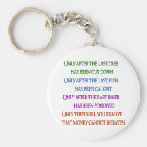 Planet Lament Keychains