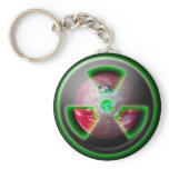 Planet Toxic 2010 keychains