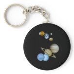 Planetary Montage keychains