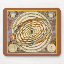 Planetary Orbits; Andreas Cellarius Mousepad