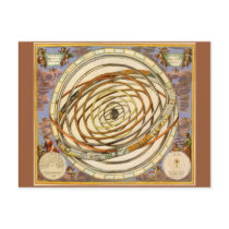 Planetary Orbits; Andreas Cellarius Postcard