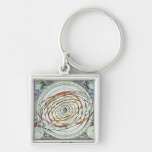 Planetary orbits key chain