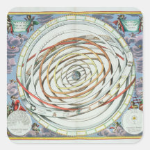Planetary orbits sticker