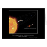 Planetary Systems – Size Comparison – Artist’s con cards