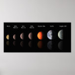 Planetry Line Up Posters