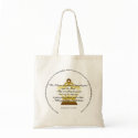 Plans for Hope and Future Bag