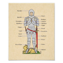 Plate Armour, Circa 1430, Print Photo Art