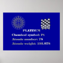 Platinum 101 posters