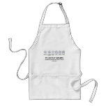 Platonic Solids As Derived From The Fruit Of Life aprons