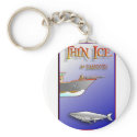 PLEASE SAVE THE RIGHTWHALE keychains