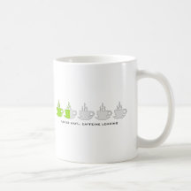 Please Wait... Caffeine Loading Coffee Mugs