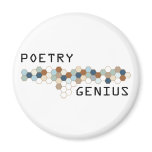 Poetry Genius magnets