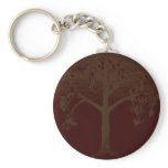 Poetry Tree Art keychains