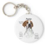 Pointer History Design