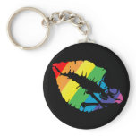 poison lips keychains