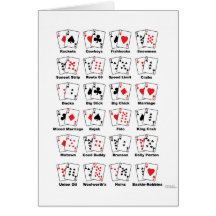 Poker Hand Nicknames Card