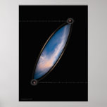 POLARITY POSTERS