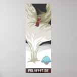 Polypeptide posters