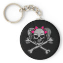 Ponytail skull w/ pink bows keychains