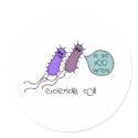 Poo Bacteria stickers